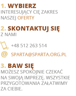 Sparta www glowna OK